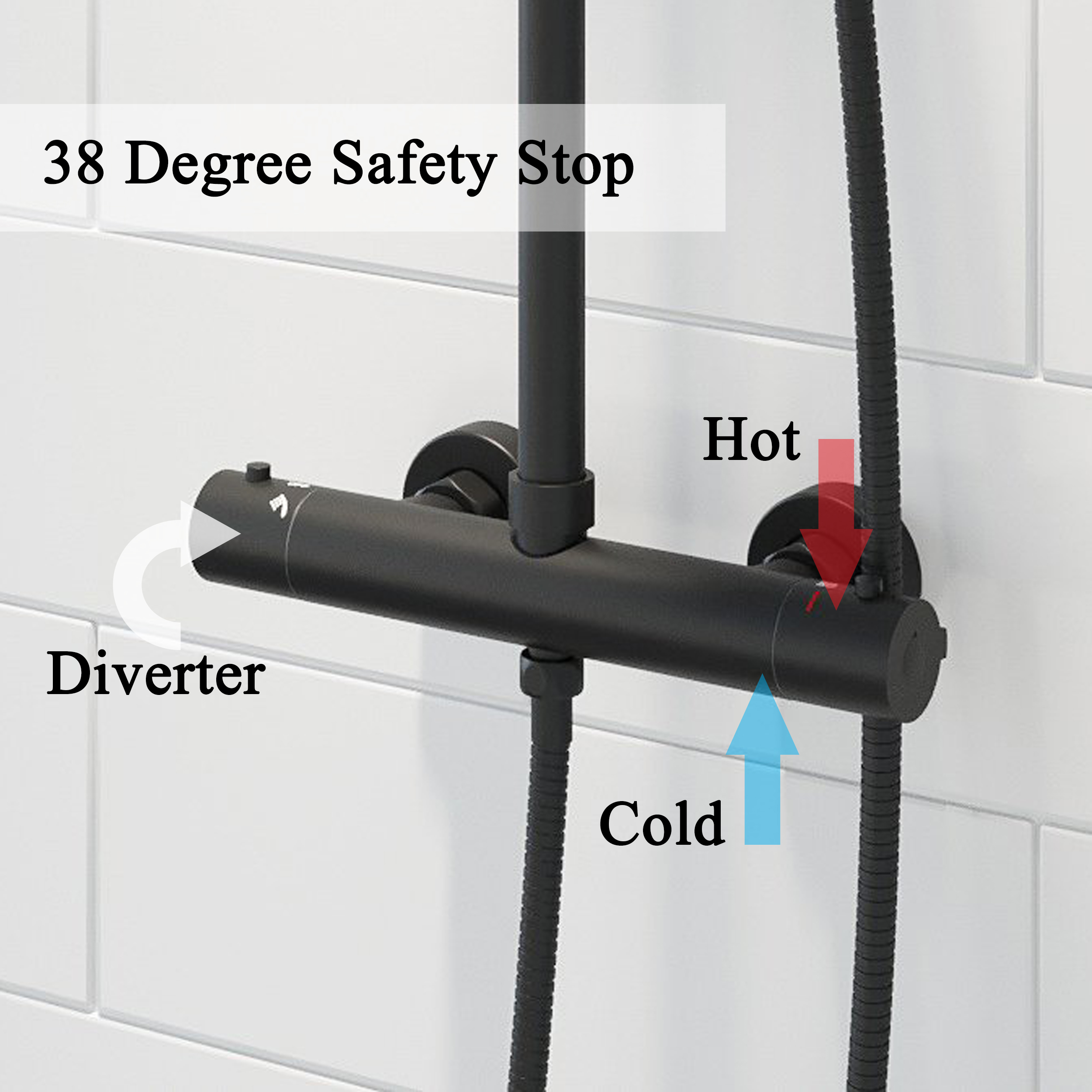 Bathroom Thermostatic Mixer Shower Set Round Matte Black Twin Head ...